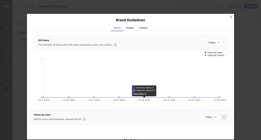 Lingo
			 dashboard analytics dashboard data visualization table ui page example