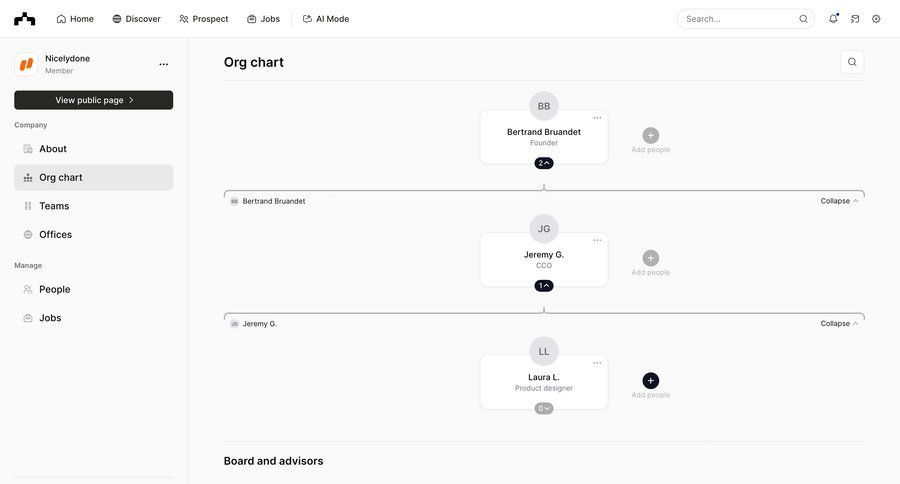 The org
			       ux ui design