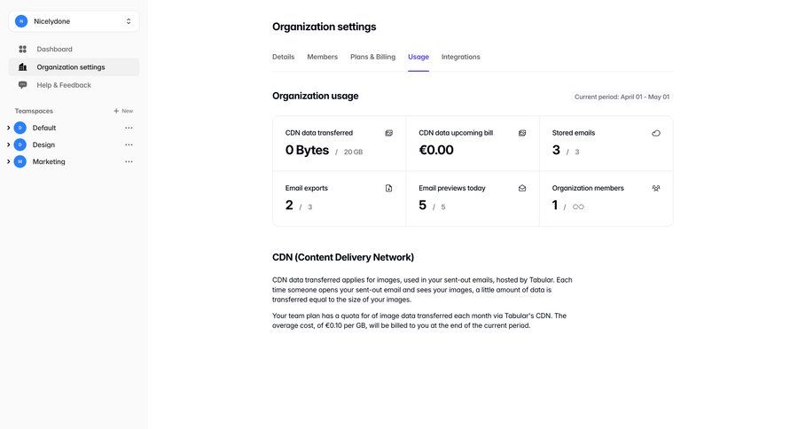 Tabular
			 settings dashboard sidebar navigation account management analytics ui page example