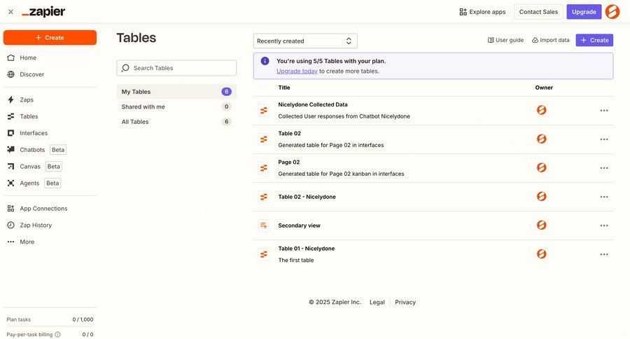 Zapier
			      ux ui design