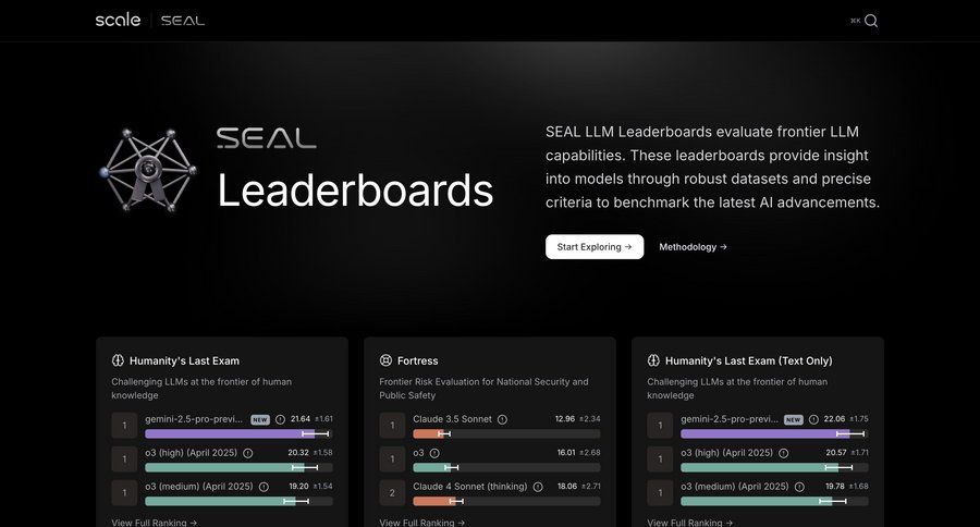 Scale
				list ui page example