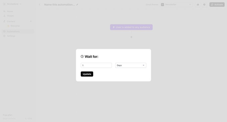 Audienceful
			        ux ui design