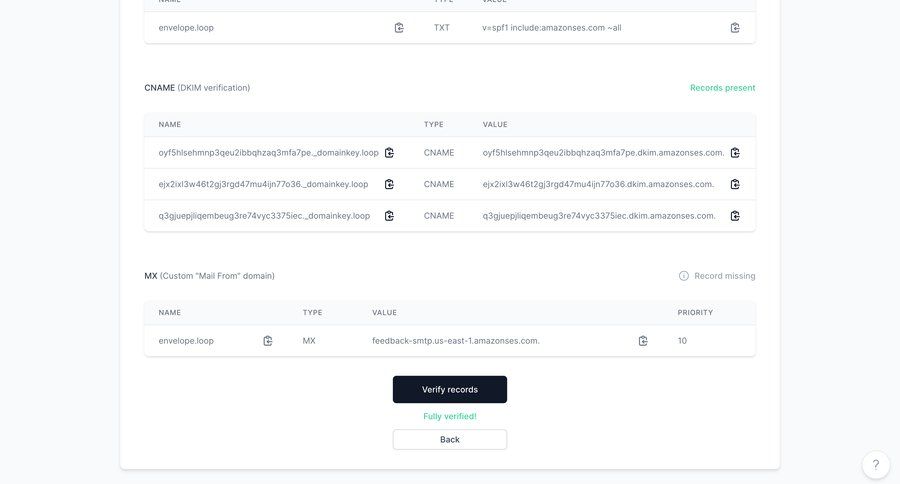 Loops
			        ux ui design