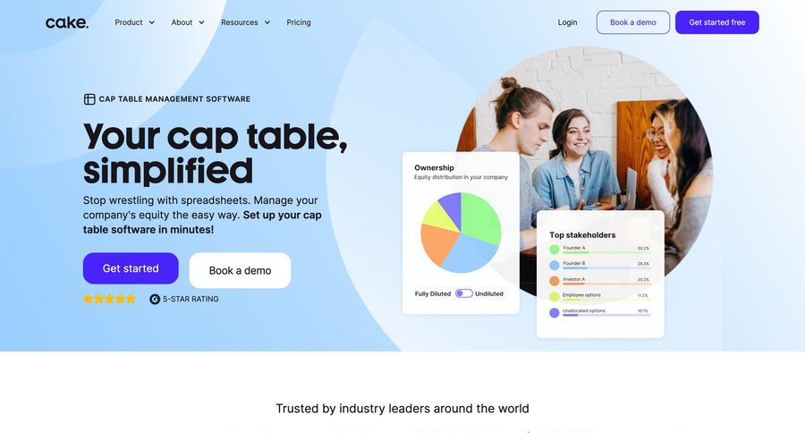 Cake
				feature page example