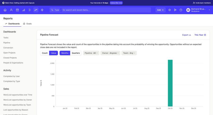 Capsule
			     ux ui design