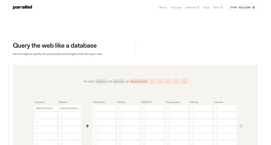 Parallel
				create page example