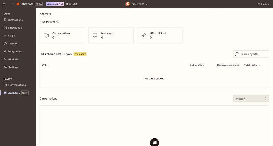 Zapier
			 dashboard analytics dashboard data analysis sidebar data visualization table search bar ui page example