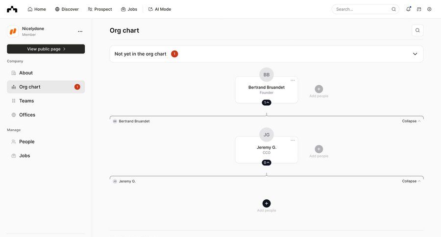 The org
			       ux ui design