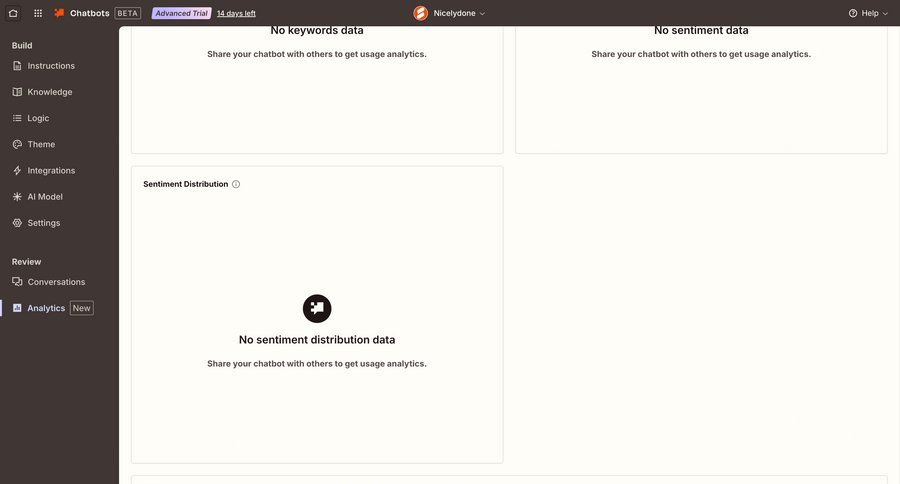 Zapier
			 dashboard sidebar navigation analytics dashboard empty state message sidebar data visualization chatbot ui page example