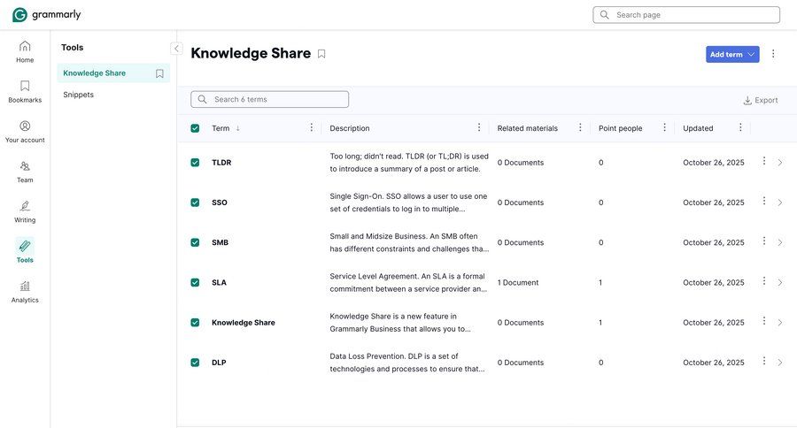 Grammarly
				list ui page example
