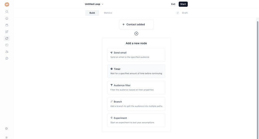 Loops screen example
