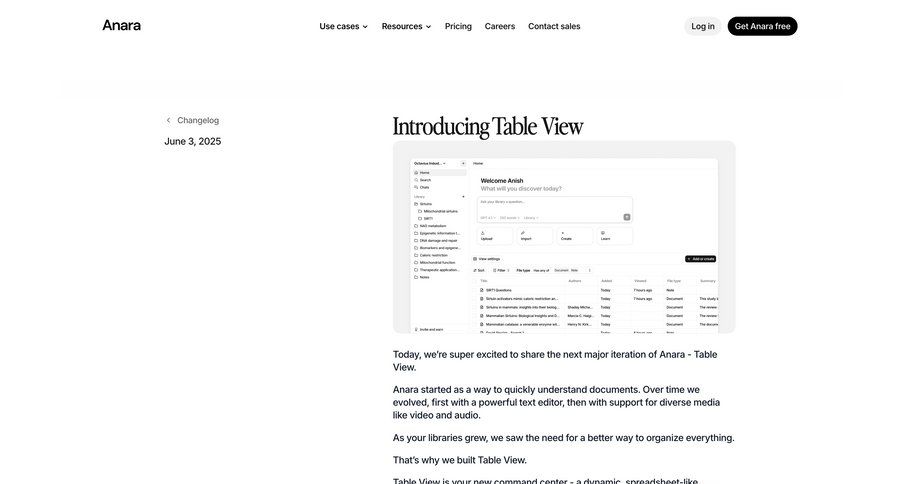 Anara
				article page example