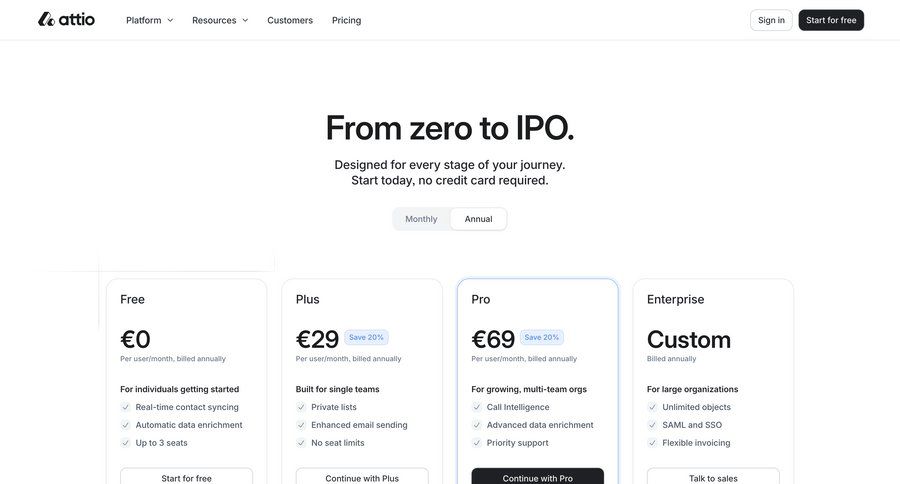 Attio
				table ui page example
