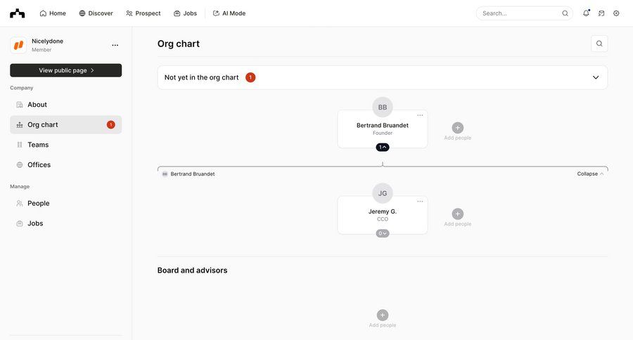 The org
			      ux ui design