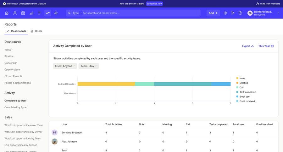 Capsule
			       ux ui design