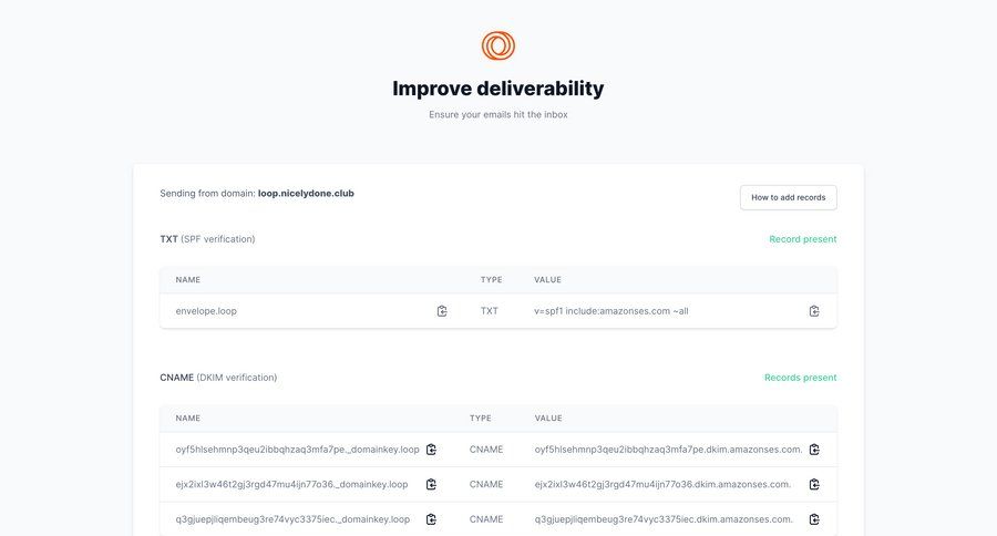 Loops
			      ux ui design