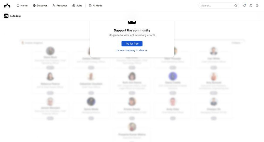 The org
			    ux ui design