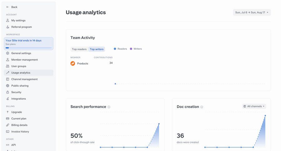 Slite
			sidebar dashboard data visualization analytics analytics dashboard ux ui design
