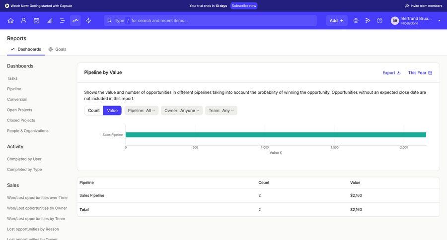 Capsule
			       ux ui design