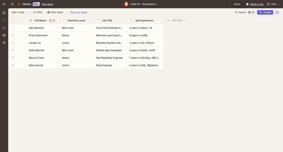 Zapier
			         ux ui design