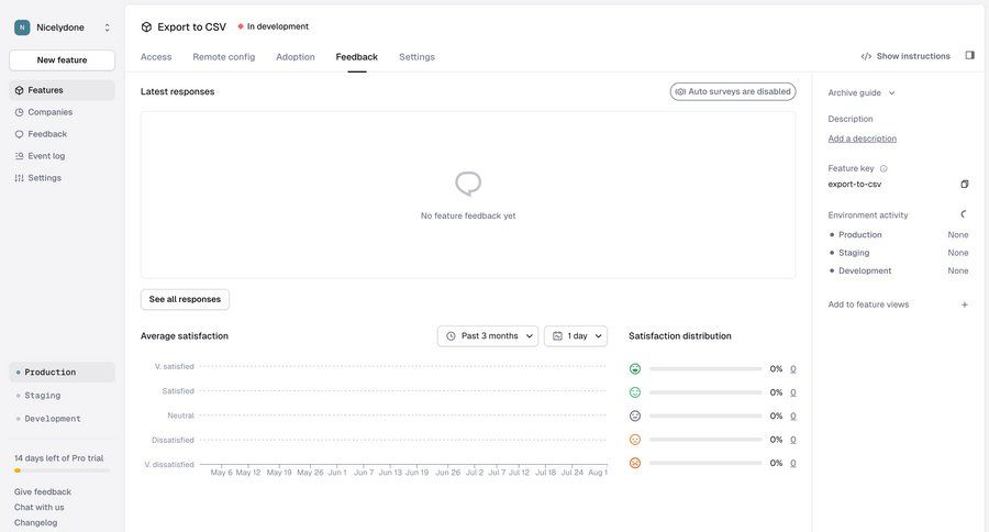 Reflag
			 dashboard data analysis user feedback dropdown filters data visualization progress bar ui page example