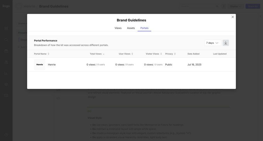 Lingo
			 dashboard analytics dashboard data filtering data visualization performance metrics table data grid ui page example