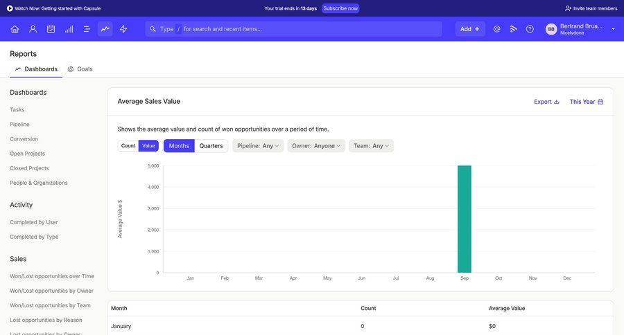Capsule
			      ux ui design