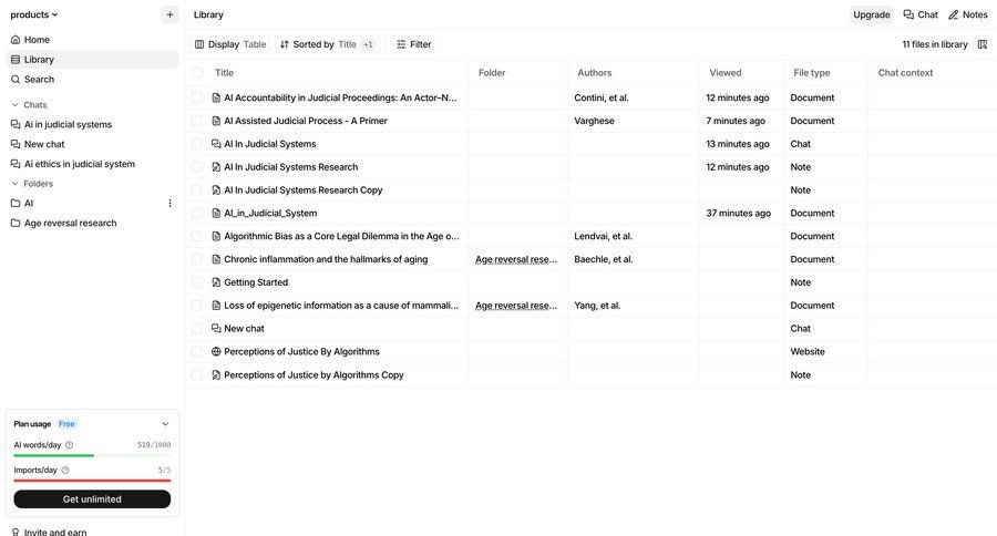 Anara screen example