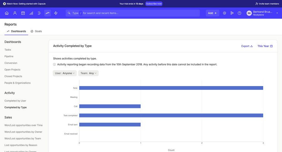 Capsule
			         ux ui design