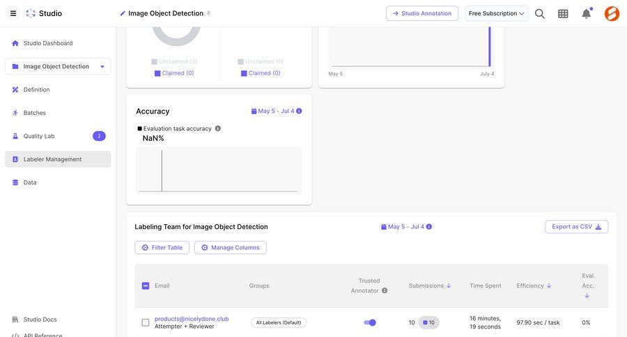 Scale
			 dashboard artificial intelligence data export exporting data data analysis sidebar data visualization monitoring table ui page example