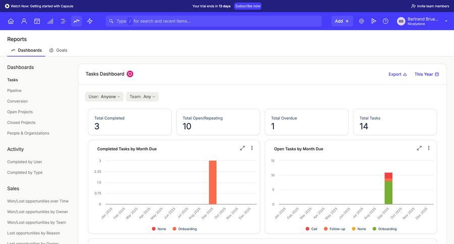 Capsule
			      ux ui design