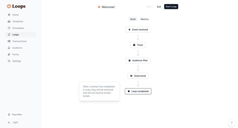 Loops
			            ux ui design