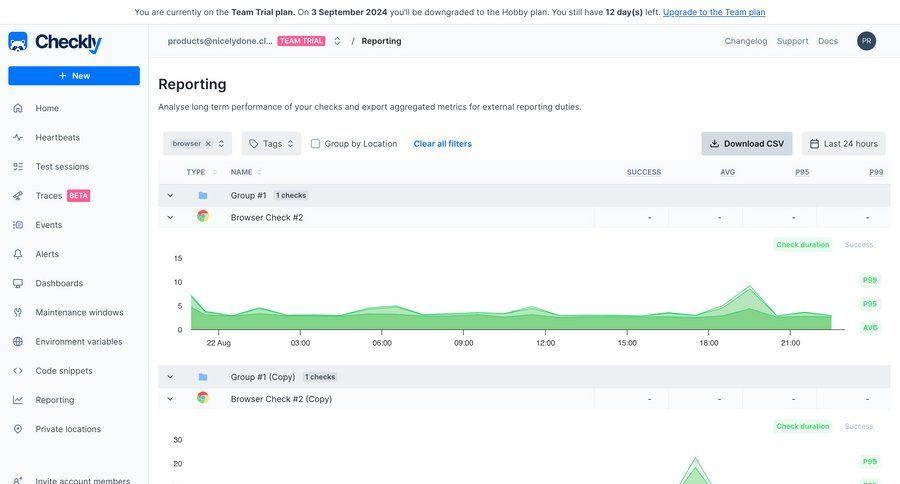 Checkly
			                  ux ui design