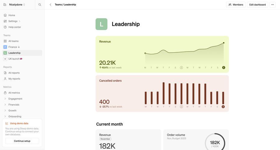 Steep
			             ux ui design