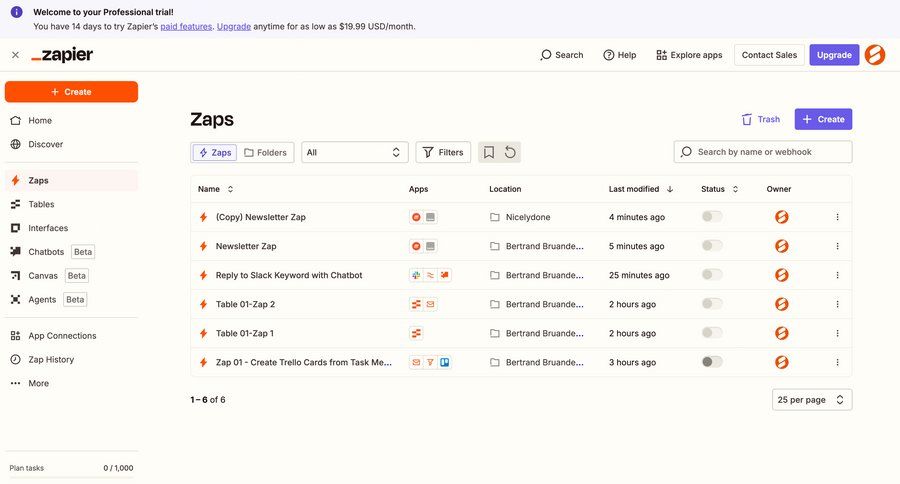 Zapier
			 task management dashboard sidebar navigation delete workflow automation integration management create menu table search bar ui page example