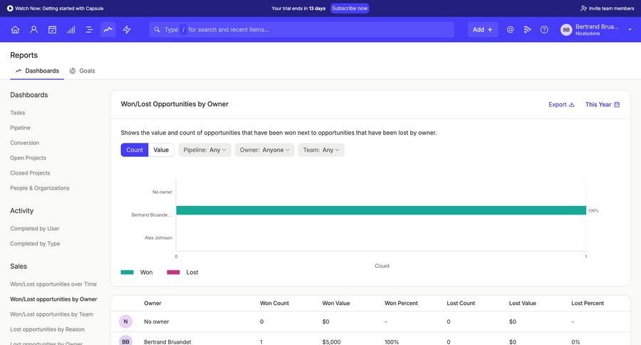 Capsule
			        ux ui design