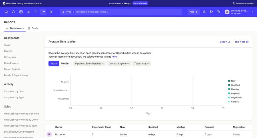 Capsule
			       ux ui design