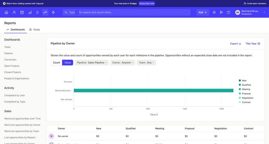 Capsule
			       ux ui design