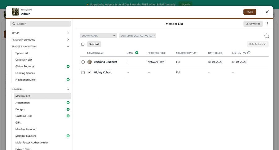 Mighty
			     ux ui design