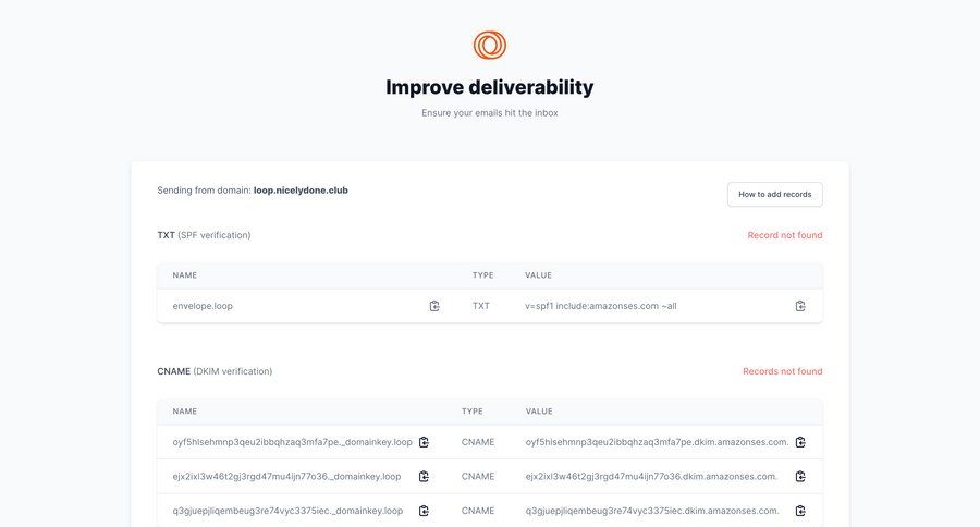 Loops
			        ux ui design