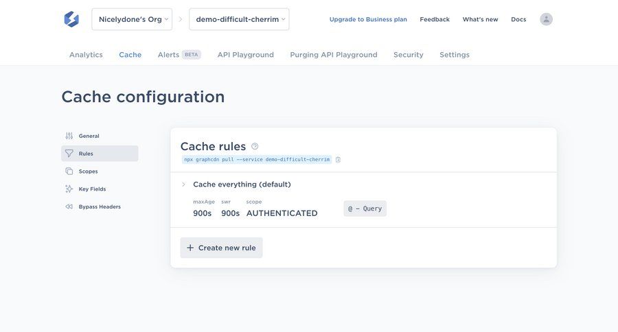 GraphCDN
			  ux ui design