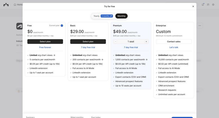 The org
			     ux ui design