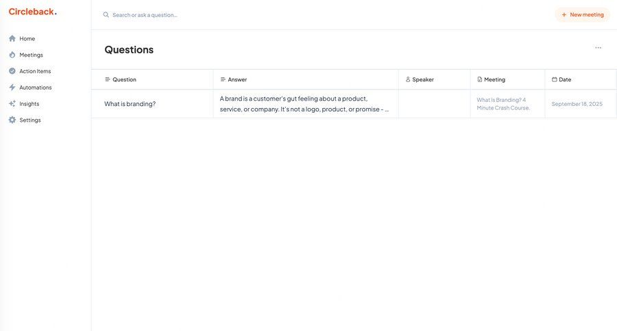 Circleback
			 collaboration data display sidebar table ui page example