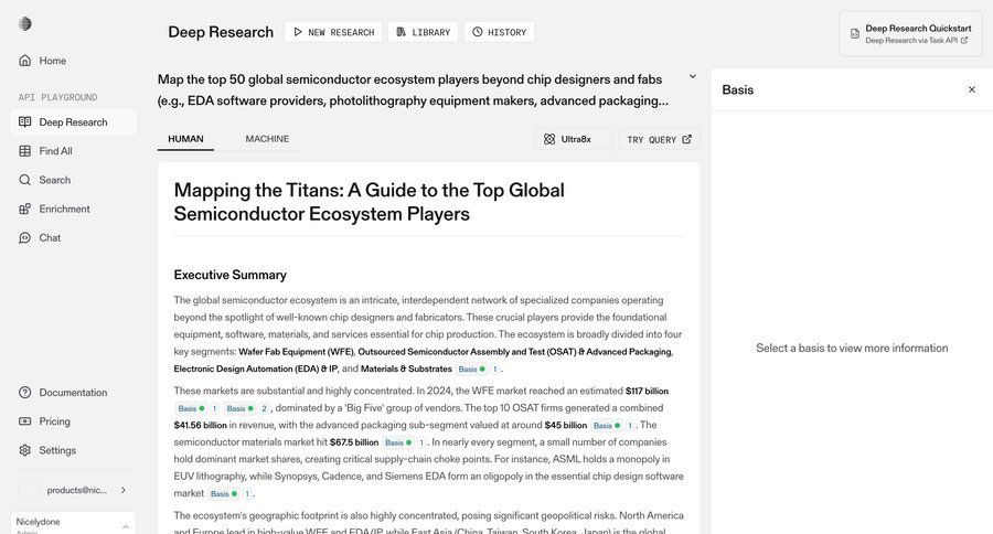 Parallel
			 dashboard data analysis full-screen layout content hierarchy sidebar research ui page example