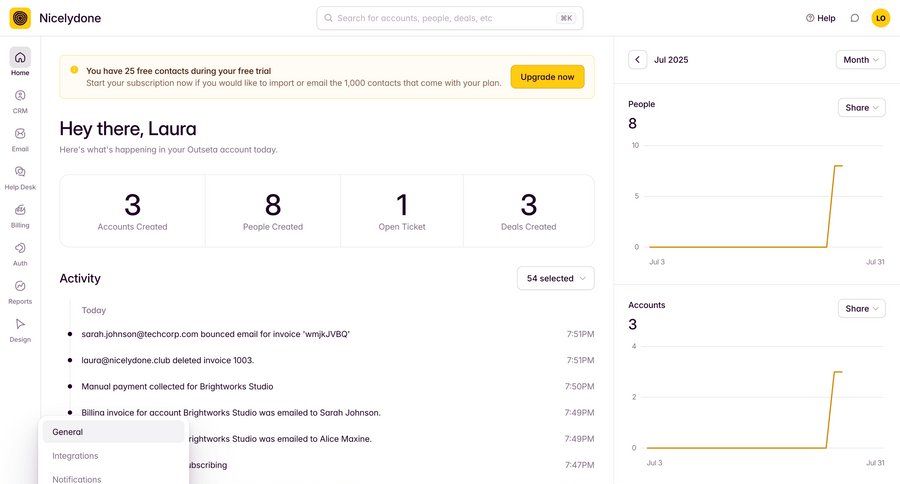 Outseta
			 dashboard sidebar navigation account management onboarding dashboard overview data display sidebar user navigation bar menu data visualization ui page example