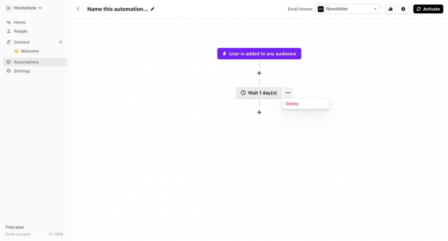 Audienceful
			           ux ui design