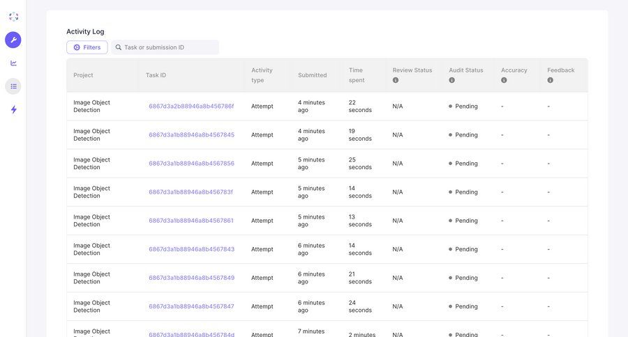 Scale
			 task management data management data analysis activity tracking data display data visualization monitoring table search bar ui page example