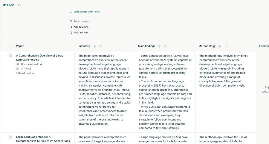 Elicit
			       ux ui design