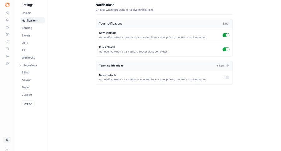 Loops screen example