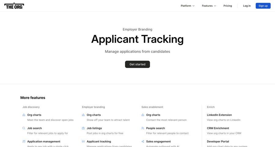 The org
				product page page example